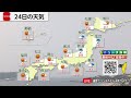 7月24日の天気