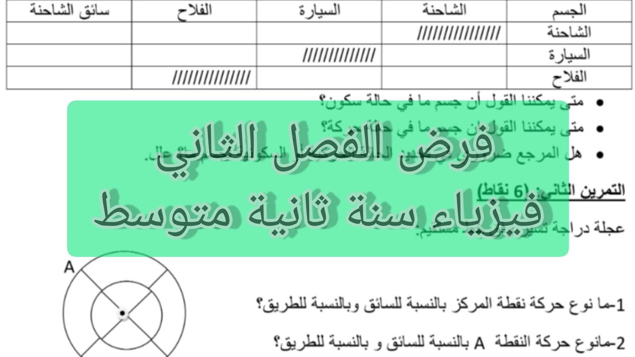 فروض الفصل الثاني فيزياء سنة ثانية متوسط