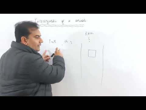 Variable Initilization in C/C++ Urdu/Hindi