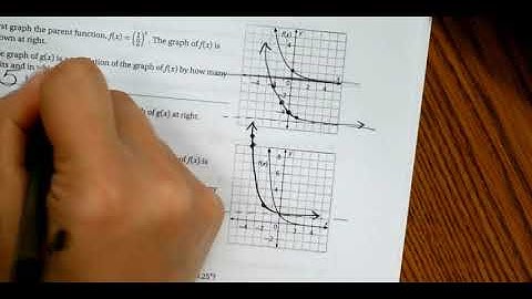 Algebra 9.2 Exponential Functions