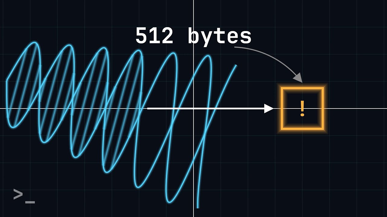 The 512-Byte Lifeboat | Oxygen Limited Compression - YouTube