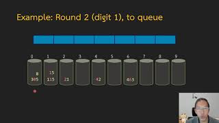 Information Data Structure 6-2: Radix Sort Update