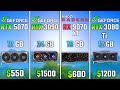 RTX 5070 vs RTX 3090 vs RX 9070 XT vs RTX 3080 Ti | Test in 6 Games