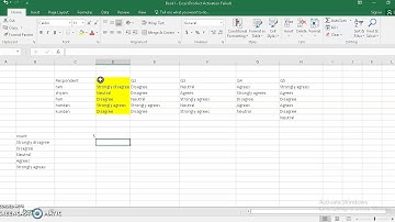 Results of Likert Scale on Excel