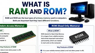 What Is RAM and ROM  | RAM vs ROM | Difference Between RAM and ROM Full Explanation 