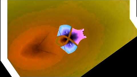 Windows 7 Startup Logon NOW MY VIDEO Effects in 4ormulator V19