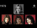 Band Queen Evolution 1964 - 2021