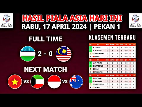 Hasil Piala Asia U23 2024 Hari ini- Uzbekistan vs Malaysia U23 -Klasemen Piala Asia U23 2024 Terbaru