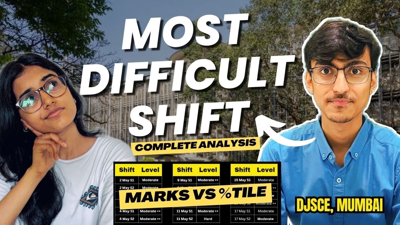 MHT CET 2024 | Toughest Shift | Low Marks High Percentile With Proof ...