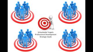 Collective Teacher Efficacy