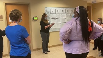 Quality and Safety Huddle A3 Example