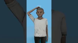 The History of the IQ Test - Stanford-Binet Scale #3danimation #history #facts #trending #science