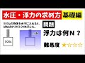 中3理科「水圧・浮力」基本編