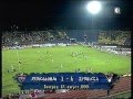 Yugoslavia (Serbia & Montenegro) vs Croatia 2-6 Under 21 - 1999 belgrade