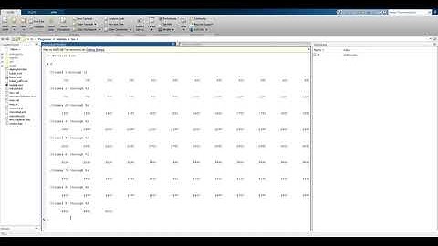 Como elevar los datos de un vector al cuadrado en matlab
