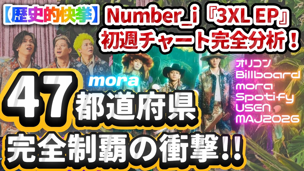 歴史的快挙】Number_i『3XL［EP］』初週チャート完全分析✨❗mora47都