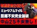 【有馬記念】ミュージアムマイルは距離絶好に持つ!徹底的に調べたので解説する