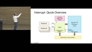 EECS 373 - Fall 2026 - Lecture 6: “Interrupts”