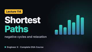 Details Shortest Paths Explained: Negative Edges, Negative Cycles and Relaxation | DSA Course L114 News