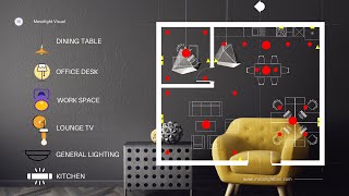 How To Design and Draw Indoor Lighting Plans that Works!