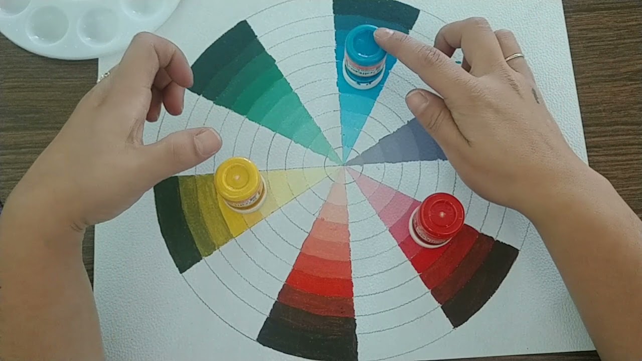 Círculo cromático (segunda parte)