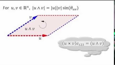 From Vectors to Multivectors (Part 2 of 3)