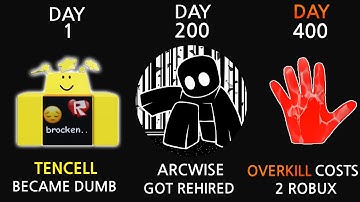 What If Tencell was dumb?