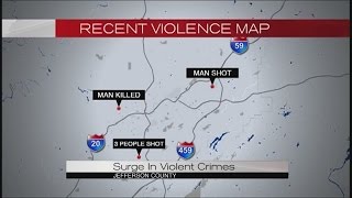 Surge in Violent Crimes
