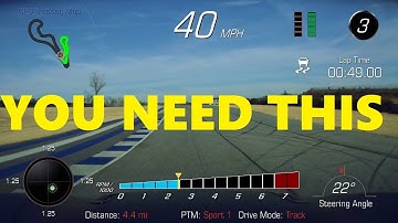If You Track, You Need To Be Data Logging