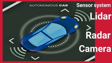 The Future of Transportation: Exploring the World of Autonomous Vehicles. #Auto#tube