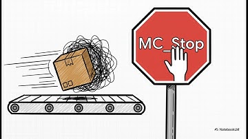 The Hidden Language of Motion | PLC trong điều khiển chuyển động