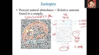 Isotopic Notation and Average Atomic Mass