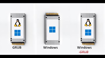 Permanently set GRUB on a Dual Boot system by replacing the Windows Bootloader