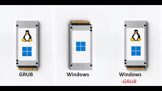 Permanently set GRUB on a Dual Boot system by replacing the Windows Bootloader