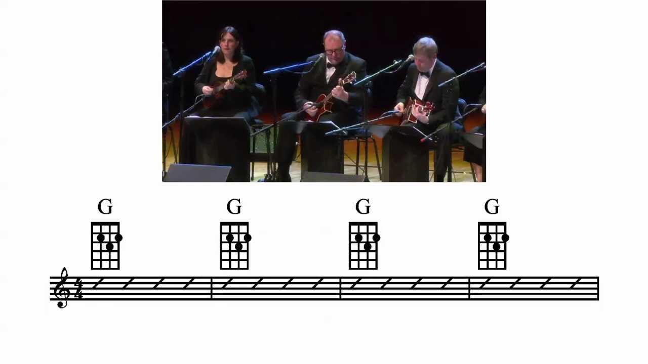 Born This Way with Ukulele Chords