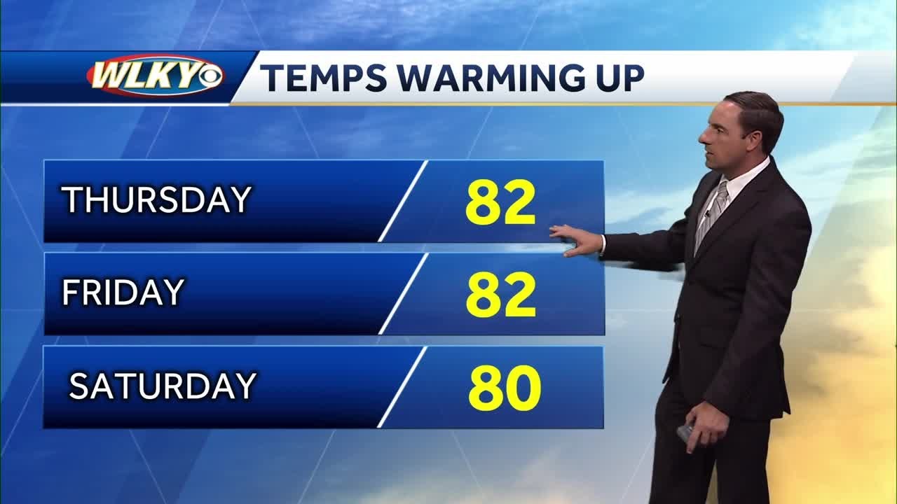 Slightly warmer temperatures to end the week - YouTube