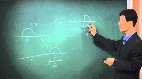 Communication System I (통신시스템 1) Lecture 18