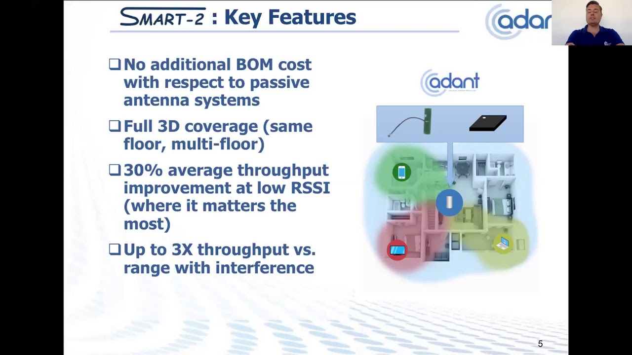 Adant sMART2 Webinar