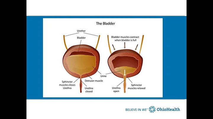 OhIoHealth Multiple Sclerosis Lecture - Bladder, Bowel and Sexual Dysfunction in MS