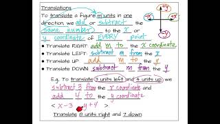 Notes 1.2 Translations Using Coordinates