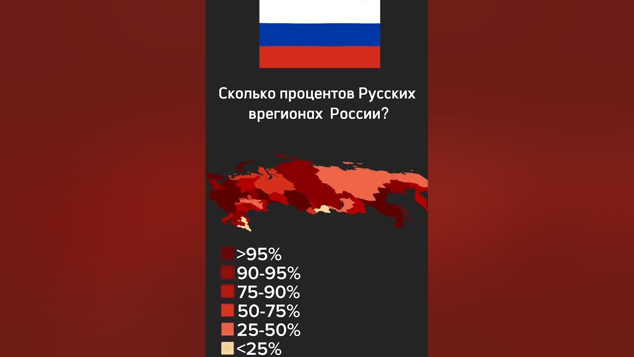 процент Русских в разных регионах россии - YouTube