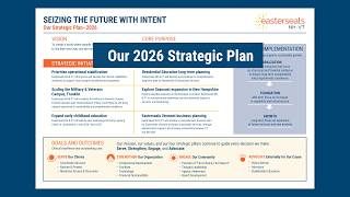 Our 2026 Strategic Plan