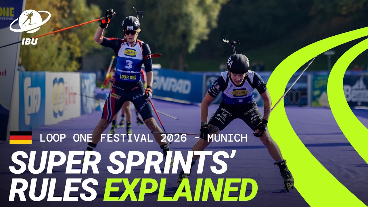 Two Days, Two Formats! 🔥 How Racing Works at Loop One Festival 2026 ...