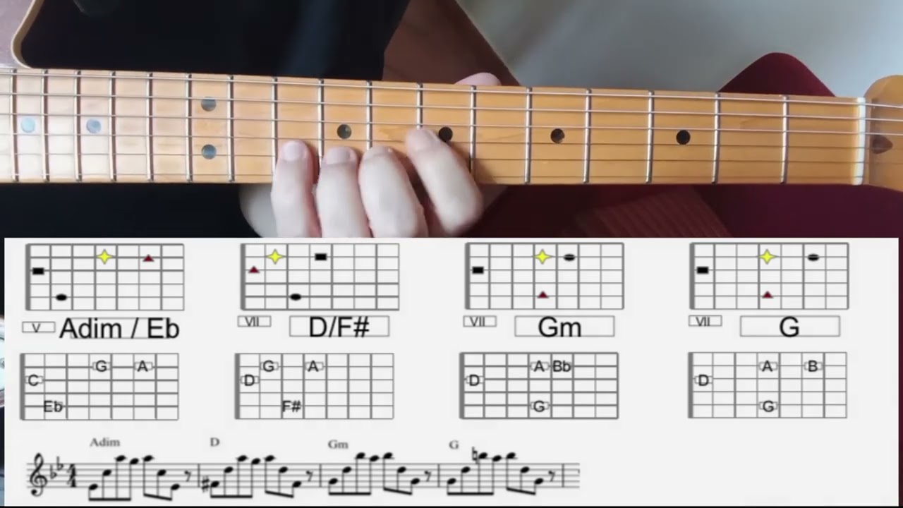 Autumn Leaves_Studio Triadi Late _Presentazione Video-Manuale-Lezioni di Chitarra Jazz Prima Gratis