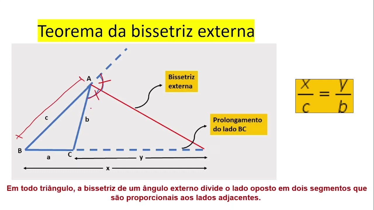 TEOREMA DA BISSETRIZ EXTERNA. - YouTube