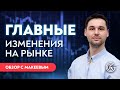 Какие изменения произошли на рынках | Фундаментальный анализ с Виктором Макеевым