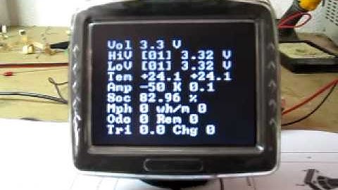 BMS Tour 11 PbPro Master Test