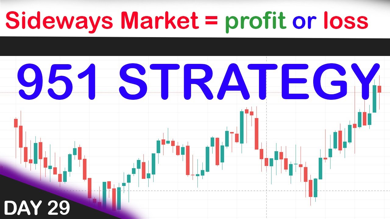 Live trading Banknifty Options 28/03/2023 951 option selling