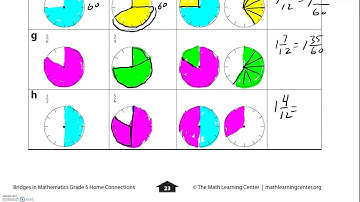 Unit 2 module 1 session 4 HW