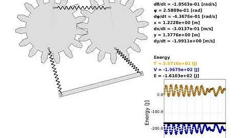 Gear, Spring, Bar System Solved Using Lagrangian Method